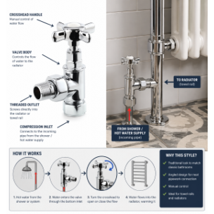 Crosshead Radiator Valves - Angled (pr)