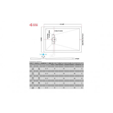 25mm Linear 1000x900mm Slim Rectangular Tray & Waste